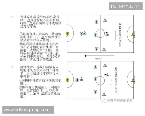 西安足球队创新盯防战术解析与未来发展展望 西安足球队创新盯防战术解析与未来发展展望
